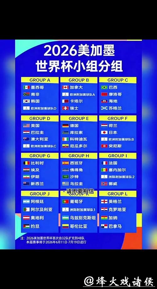 2026世界杯投注时间攻略 2026世界杯投注时间攻略