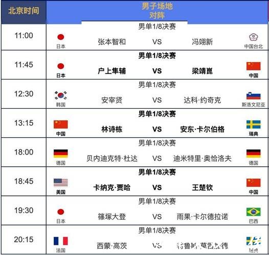 免费在线观看世界杯赛程直播